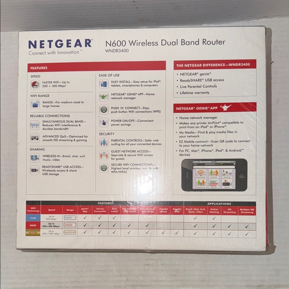 NETGEAR N600 Dual Band Router - Black - Picture 2 of 6